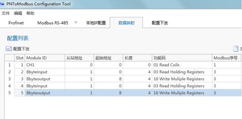 M8 11读卡器通过RS485转PROFINET网关在PLC中写入从站地址的配置方法