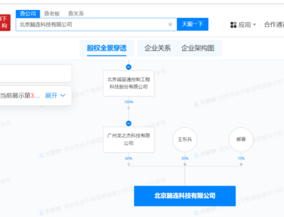 软件及辅助设备零售行业的现状与未来发展趋势