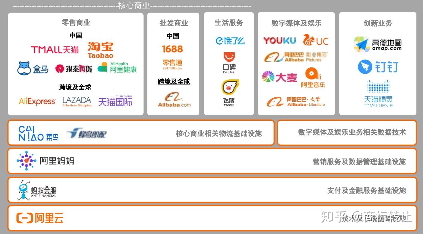 发达国家人民的版权意识强是真的吗？——软件及辅助设备零售视角的审视